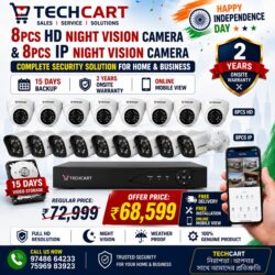 HD Night Vision Camera(8 Pcs) & IP Night Vision Camera( 8Pcs )